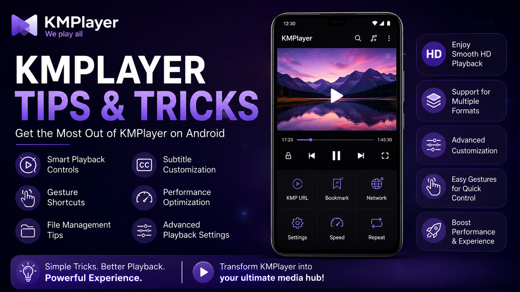KMPlayer Tips & Tricks Guide for Android: Unlock the Full Power of Your Media Player