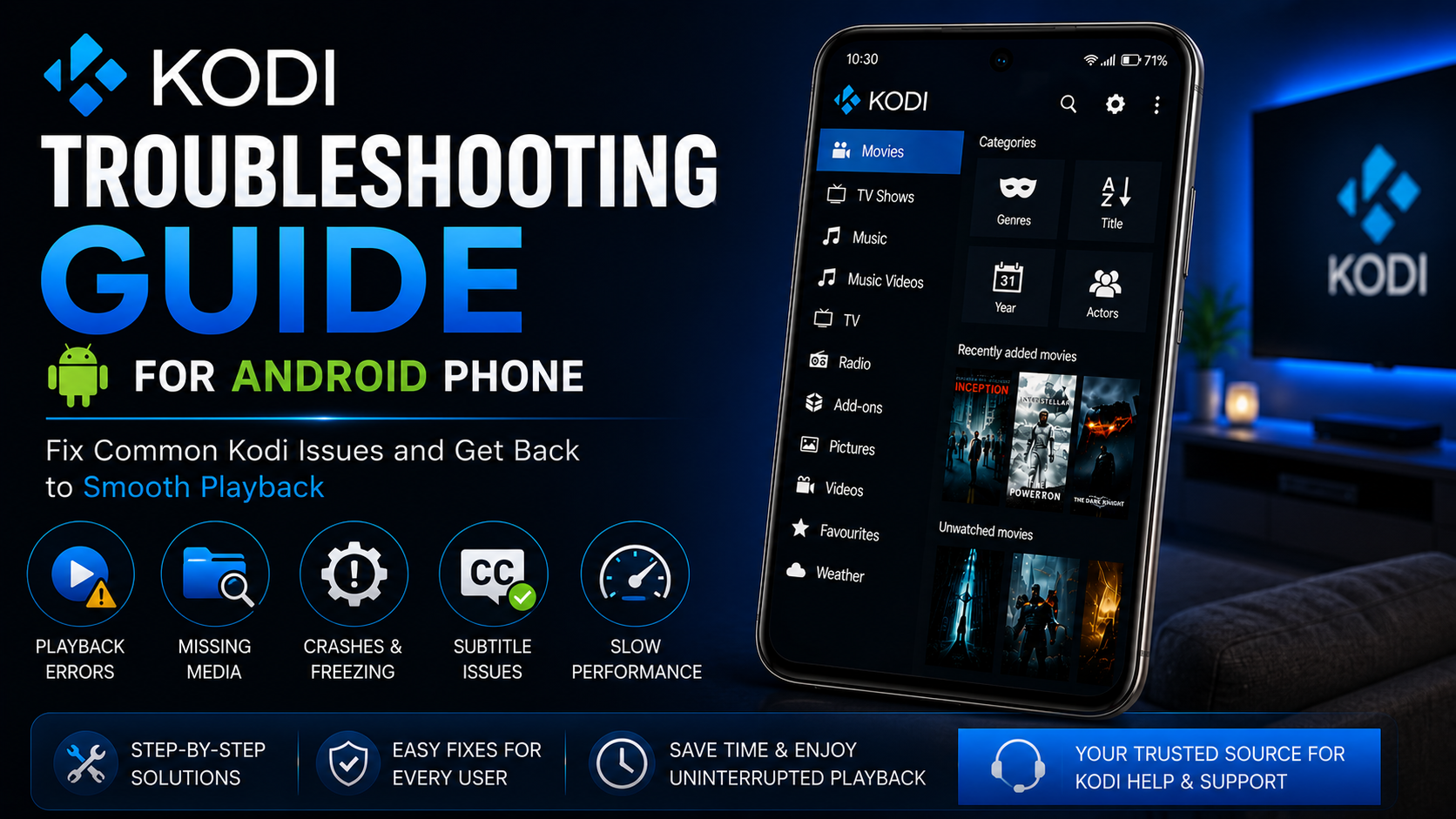 Kodi Troubleshooting Guide for Android