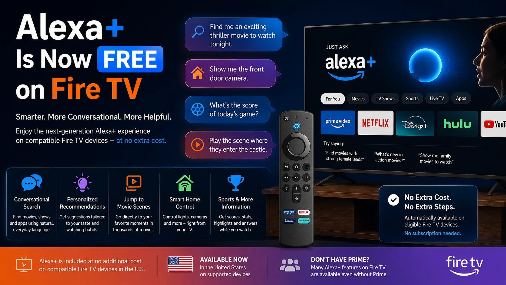 Alexa+ Is Now Free on Fire TV: What Changes for Fire TV Users?