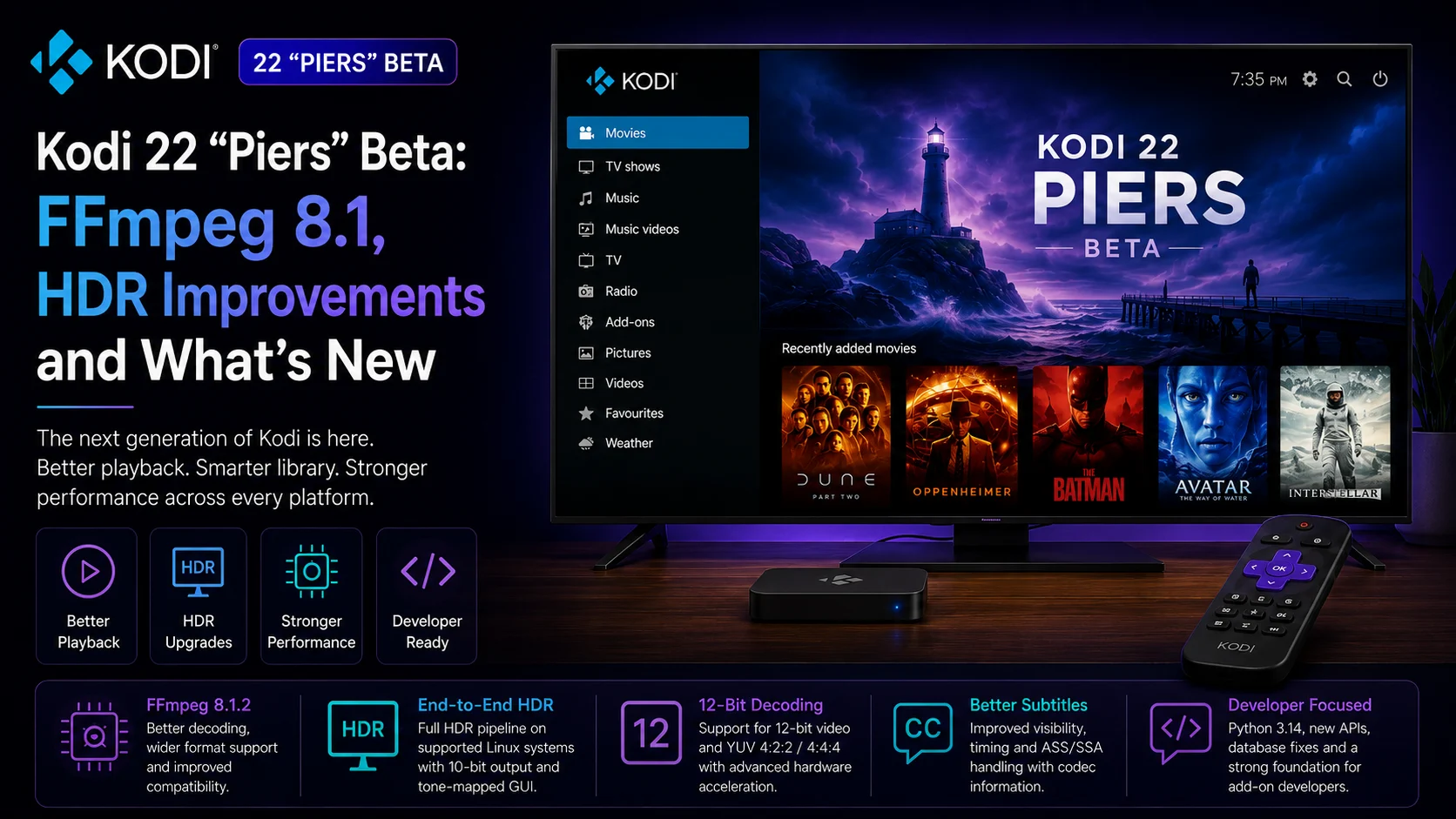 Kodi 22 Piers Beta: FFmpeg 8.1, HDR Upgrades & New Features