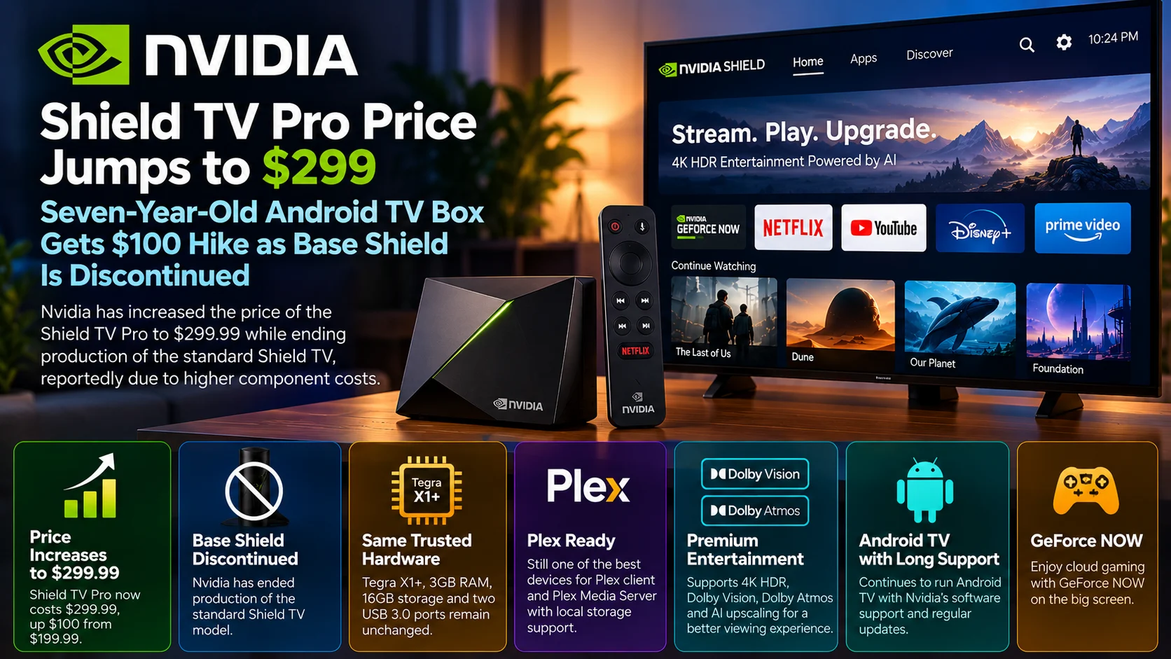 Nvidia Shield TV Pro Price Jumps to $299 as Base Shield TV Is Discontinued