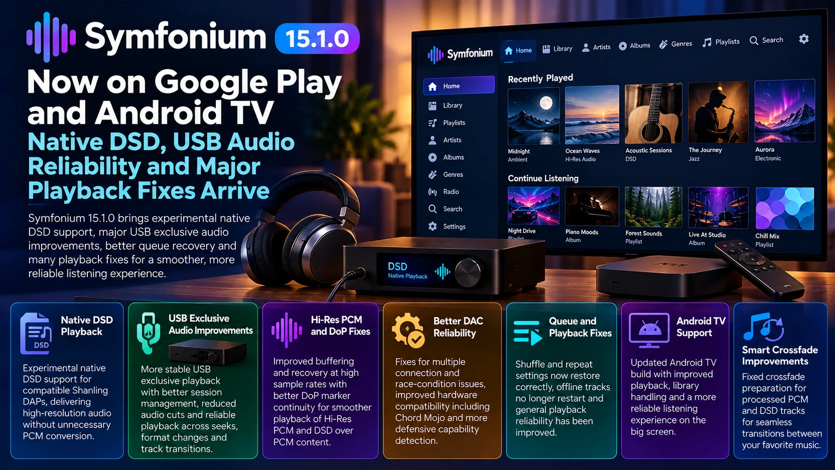 Symfonium 15.1.0 Adds Native DSD, USB Audio Fixes and Android TV Improvements